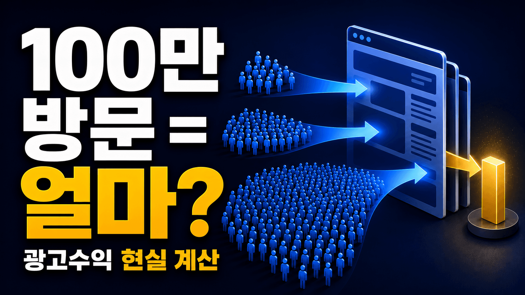 커뮤니티 방문자 1만·10만·100만 명, 광고수익 계산하는 법