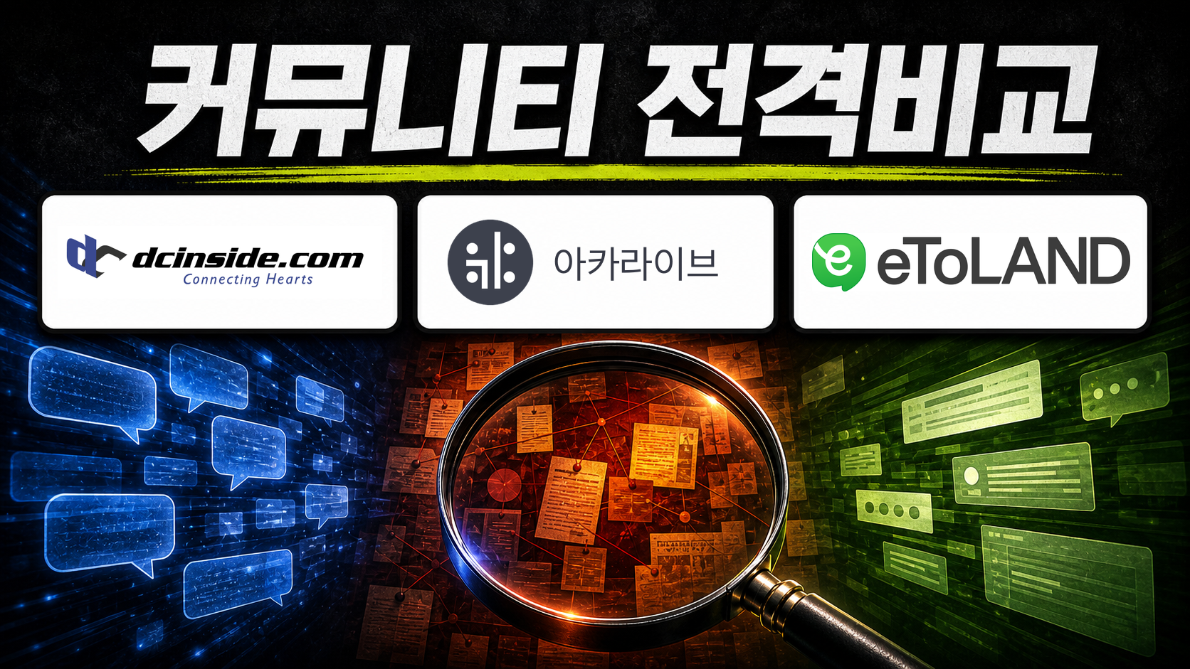 디시인사이드, 아카라이브, 이토랜드의 역사와 이용자 규모, 문화, 수익모델을 비교한 커뮤니티 전격비교