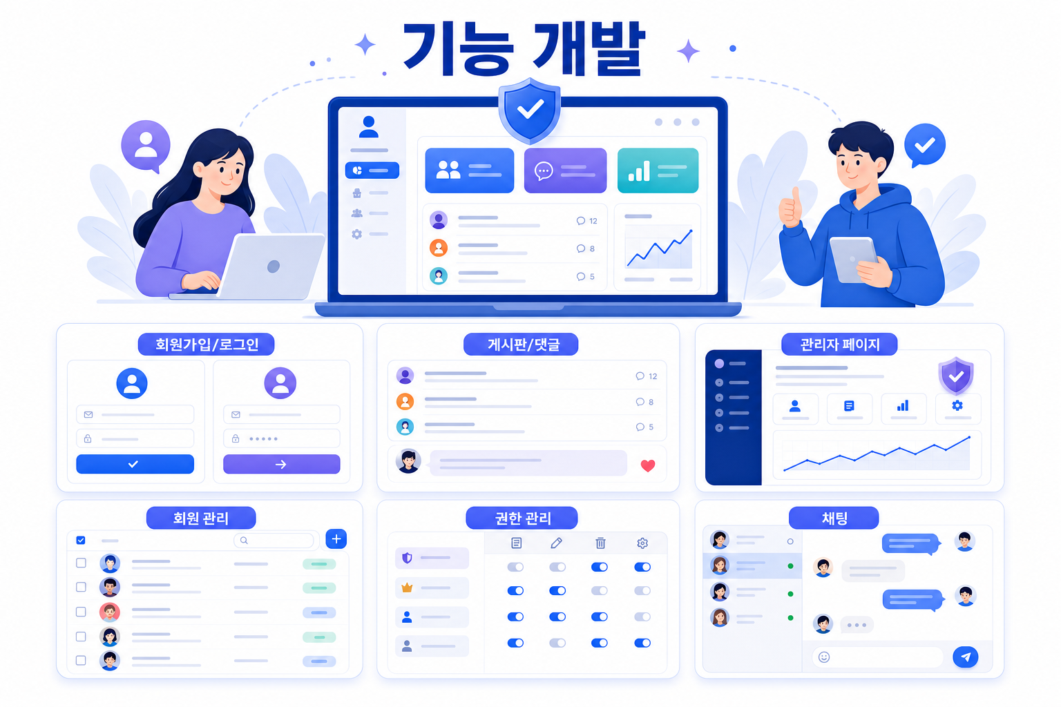 feature-development-examples-final.png