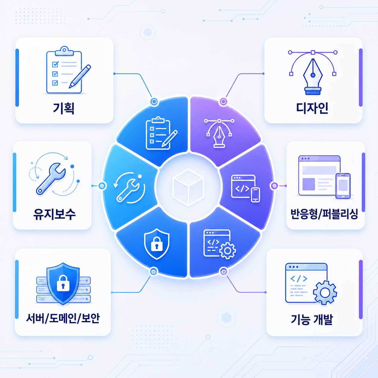 homepage-cost-components-final.png